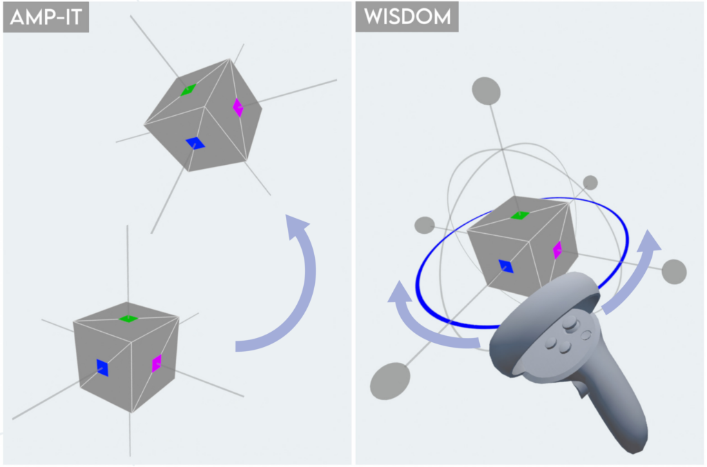 AMP-IT and WISDOM interaction techniques image